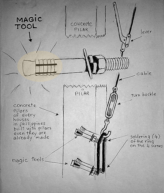 schéma de crochets sur poteux béton existants