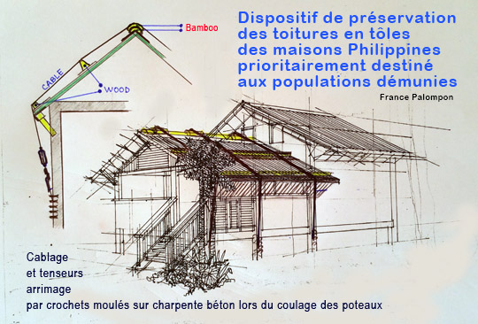 maison systeme de cablage