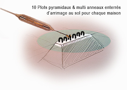 Plot d'arrimage au sol France palompon